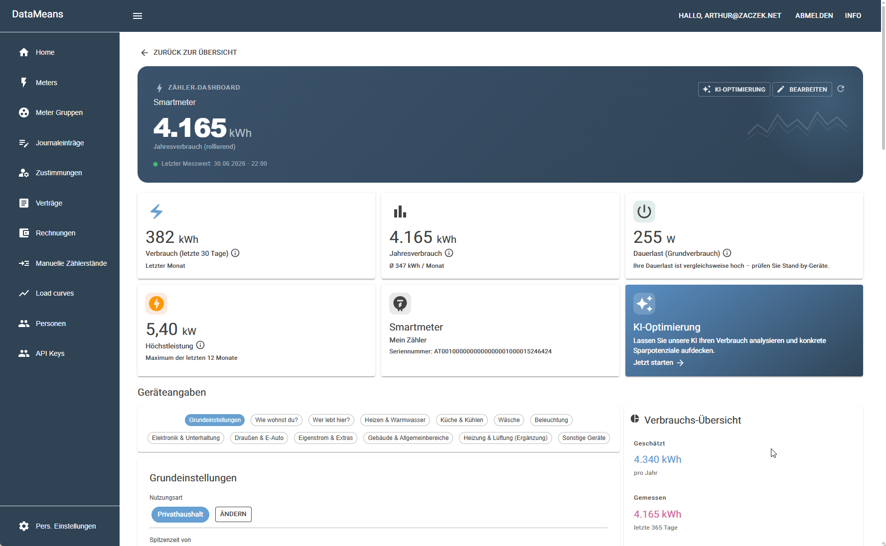 DataMeans Zähler-Dashboard mit Jahresverbrauch, Dauerlast, Höchstleistung und KI-Optimierung