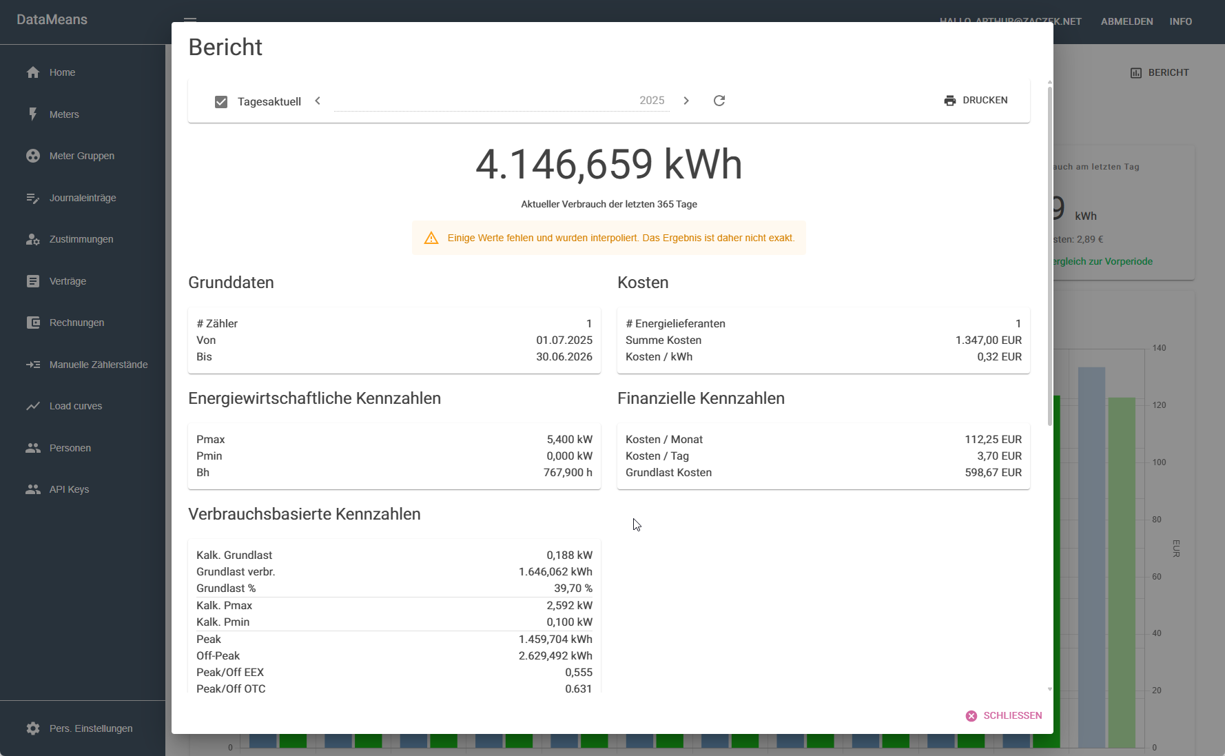 DataMeans Kennzahlenbericht mit Grunddaten, Kosten sowie energiewirtschaftlichen und finanziellen Kennzahlen